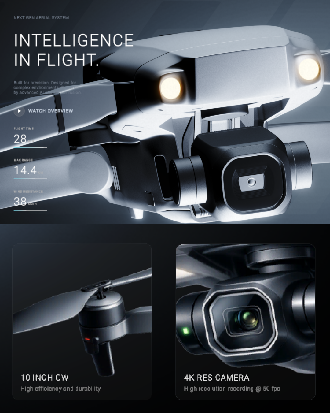 Drone product interface showing interactive feature cards, camera module details, and component exploration.
